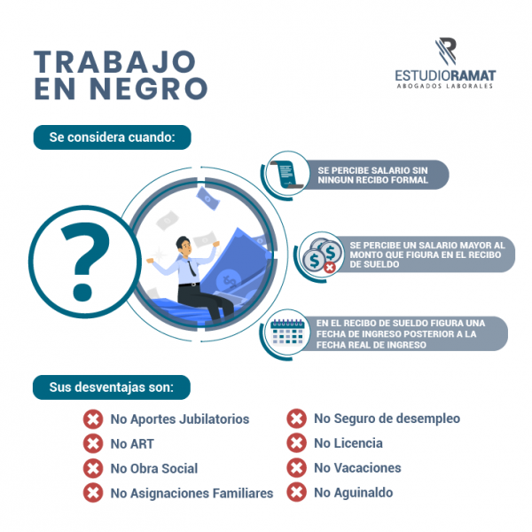 trabajo en negro